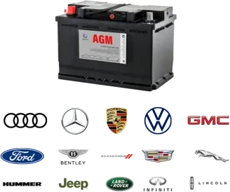 AGM